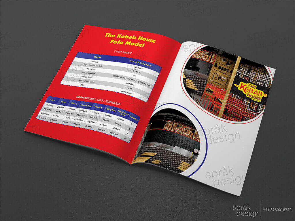 The Kebab House Brochure Design
