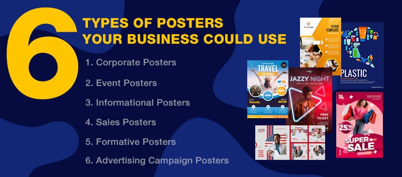 Posters Your Business Could Use