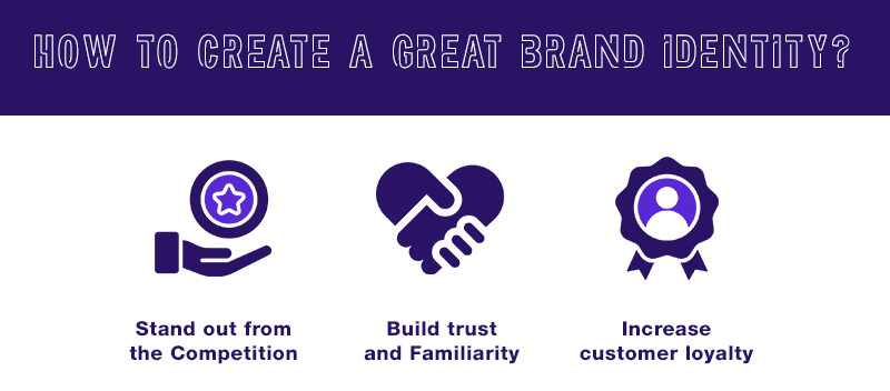 Brand Identity Elements Create A Credible Brand